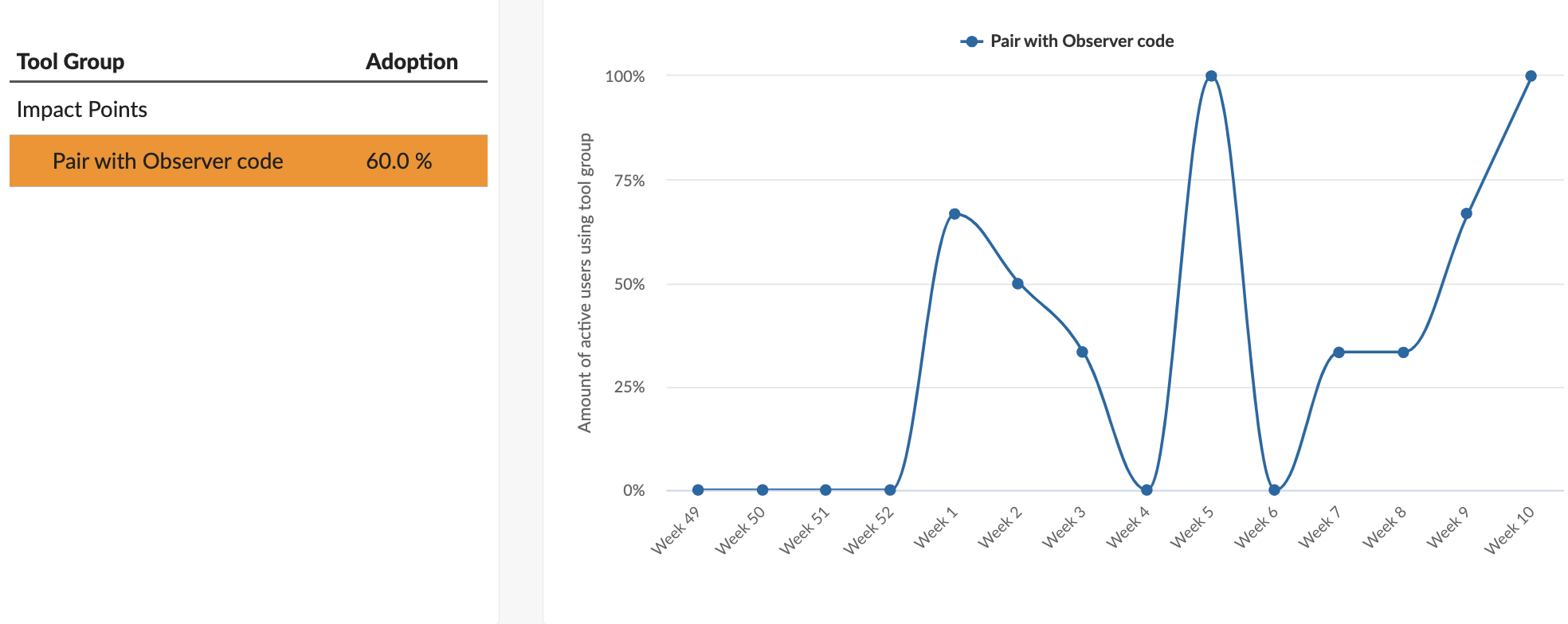 Screenshot 2023-03-10 at 15.38.48.png Screenshot 2023-03-10 at 15.38.48.png